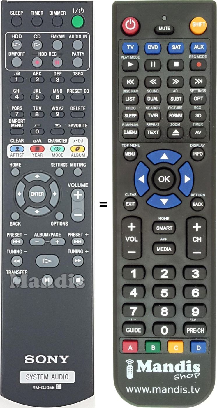 Replacement remote control RM-GJ05E