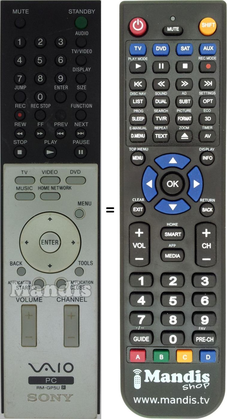 Replacement remote control RM-GP5U