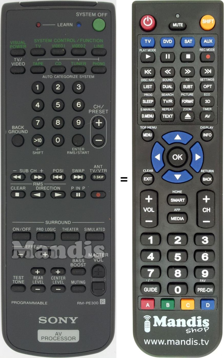 Replacement remote control RM-PE300