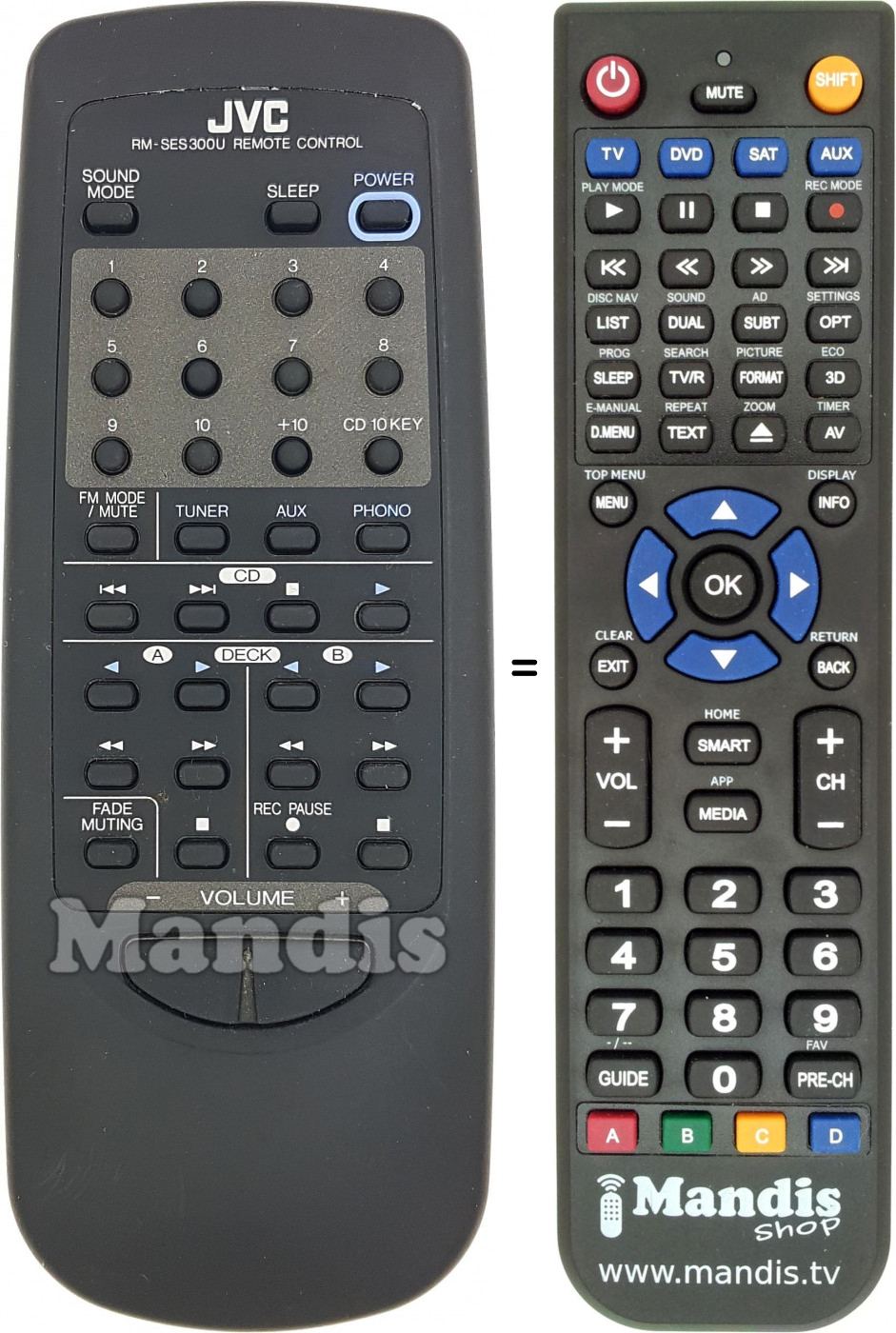 Replacement remote control RM-SES300U