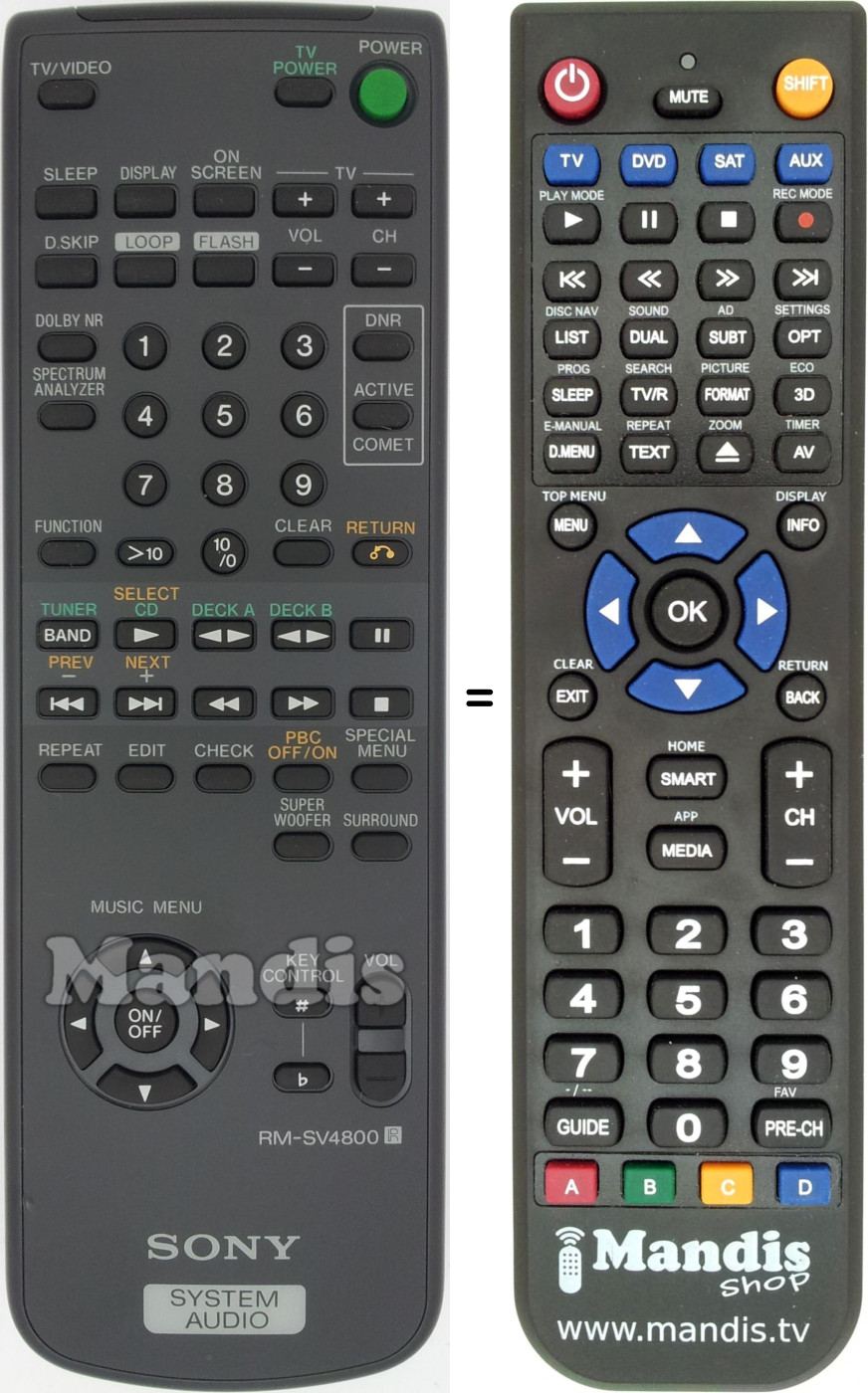 Replacement remote control RM-SV4800