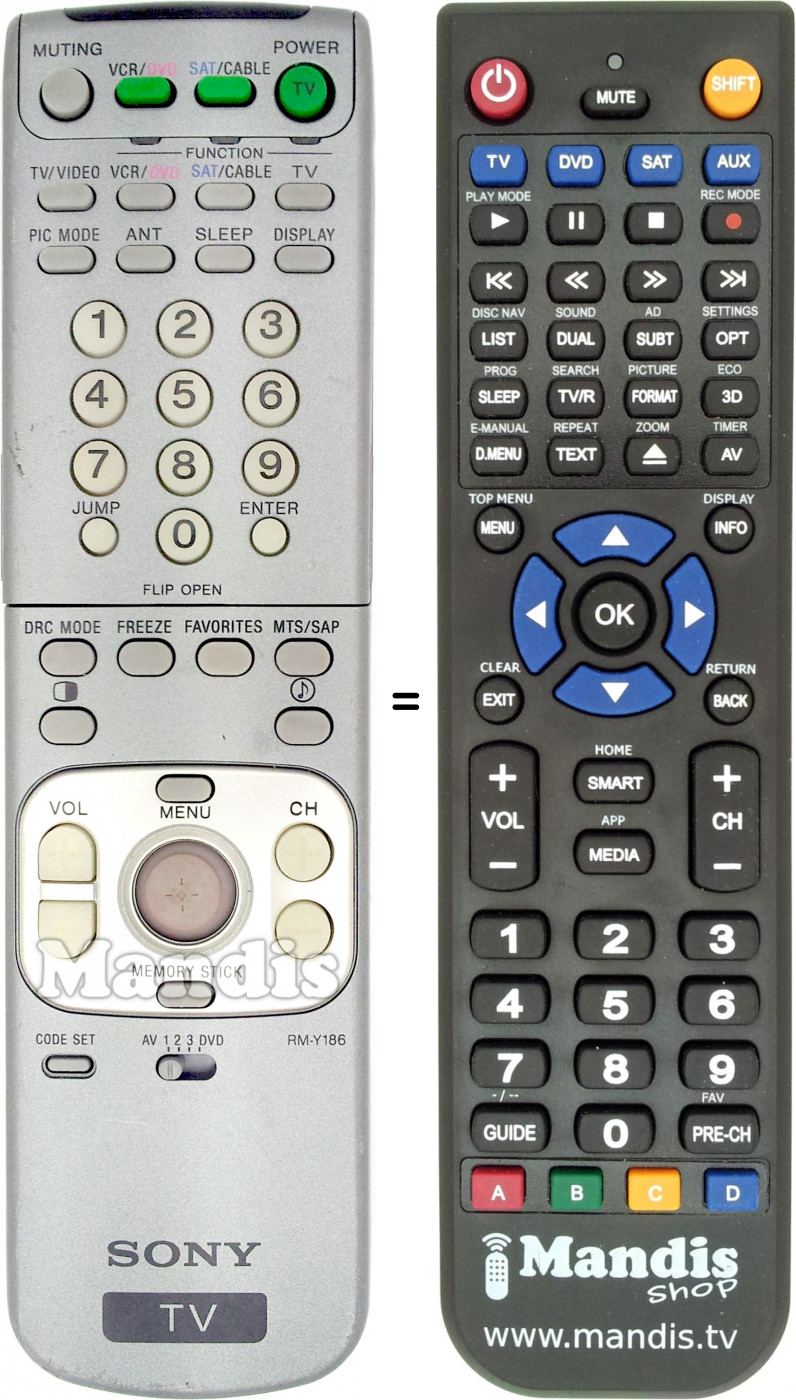 Replacement remote control RM-Y186