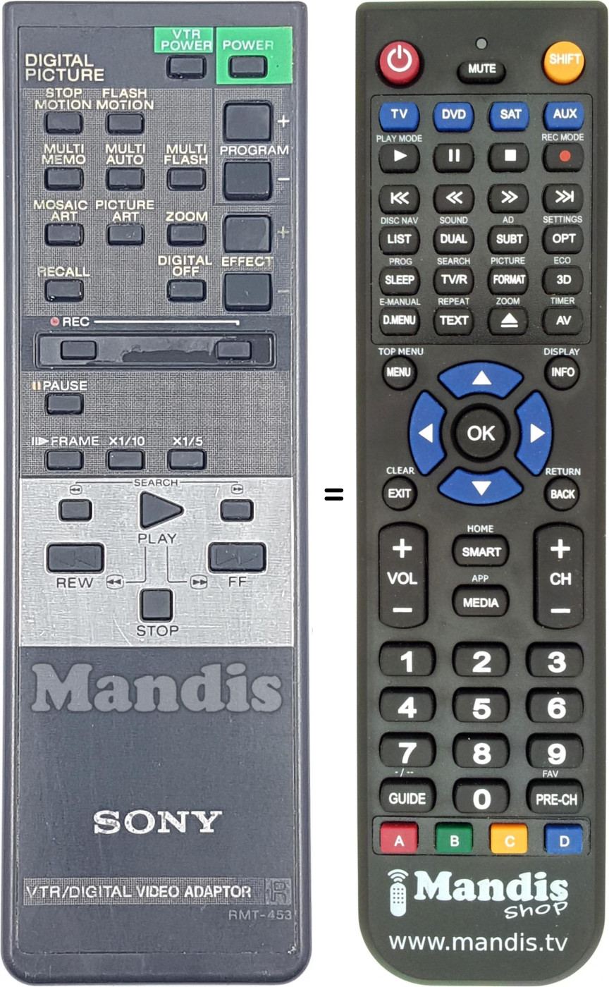 Replacement remote control RMT-453