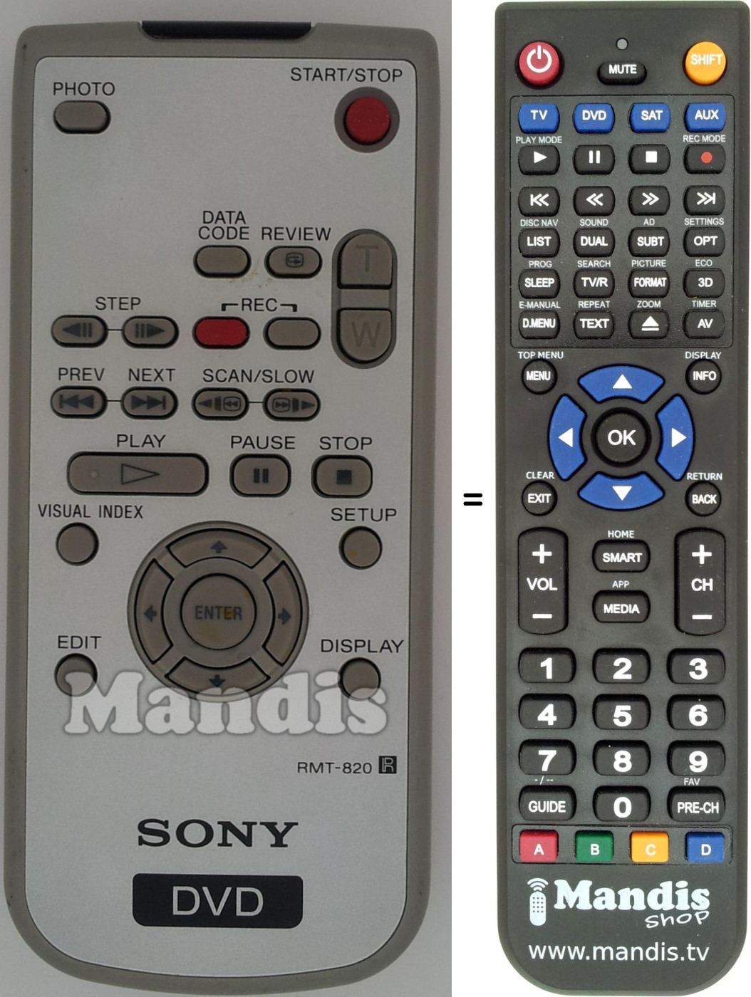 Replacement remote control RMT-820
