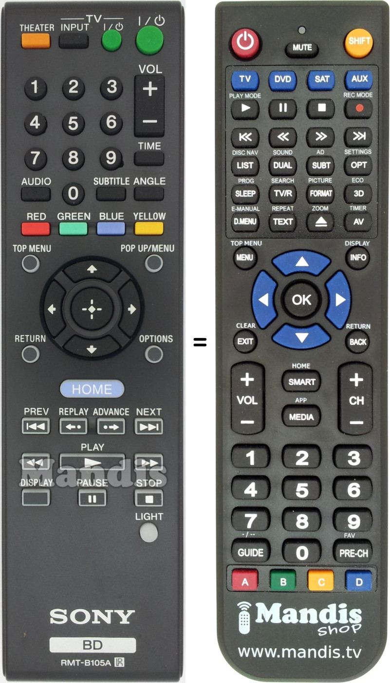 Replacement remote control RMT-B105A