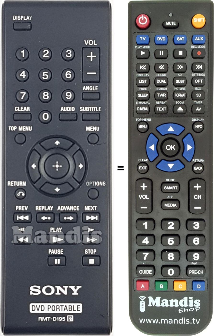 Replacement remote control RMT-D195