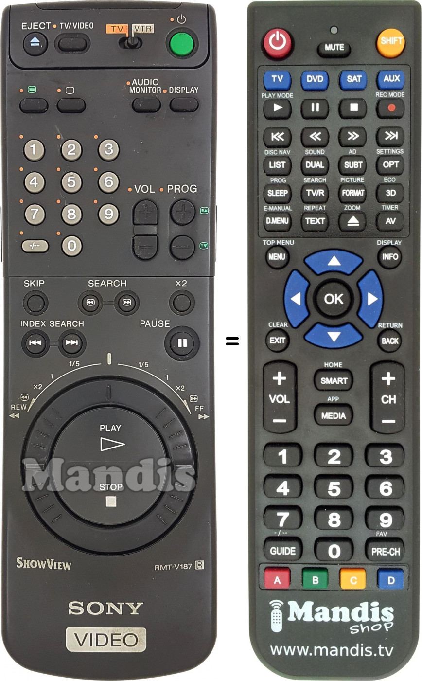 Replacement remote control RMT V187