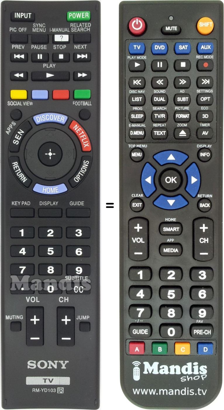 Replacement remote control Sony RM-YD103