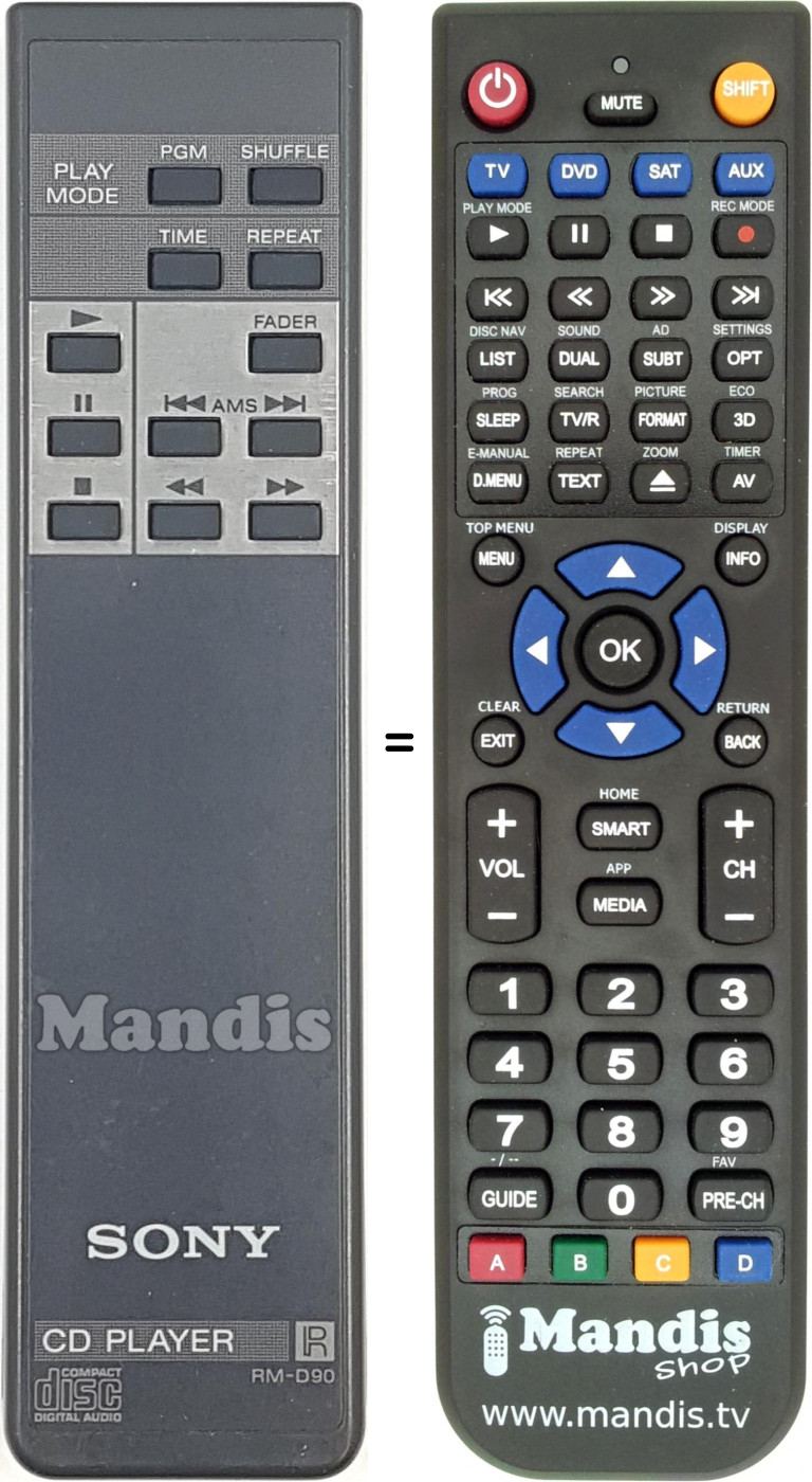 Replacement remote control RM D90