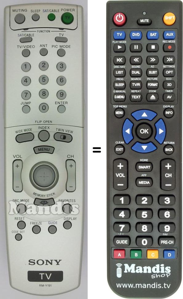 Replacement remote control RMY191