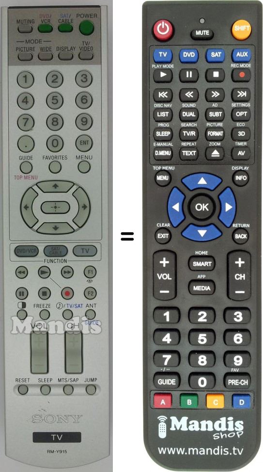 Replacement remote control RM-Y915