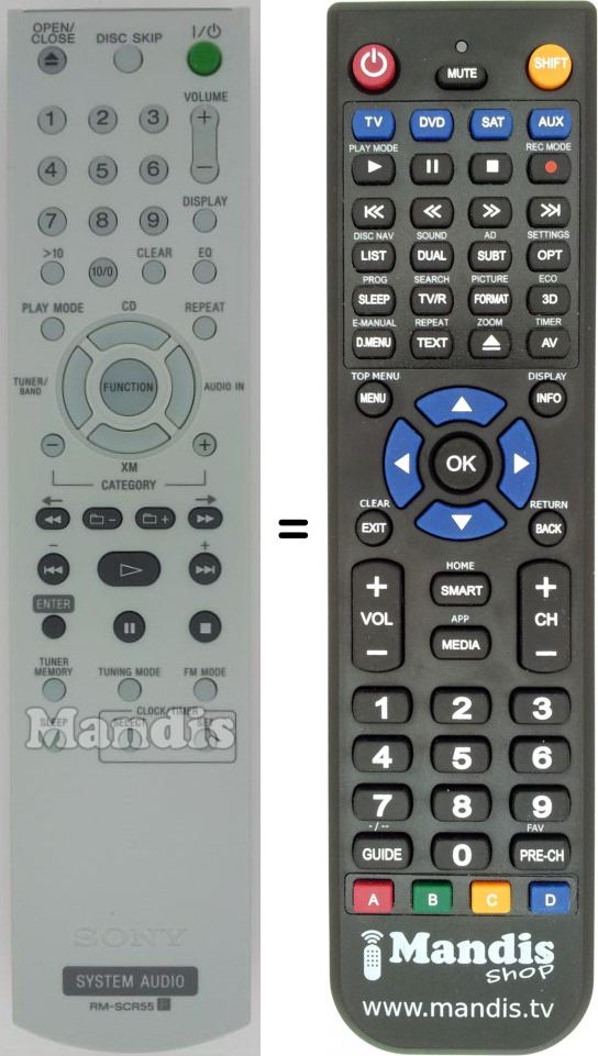 Replacement remote control RM-SCR55
