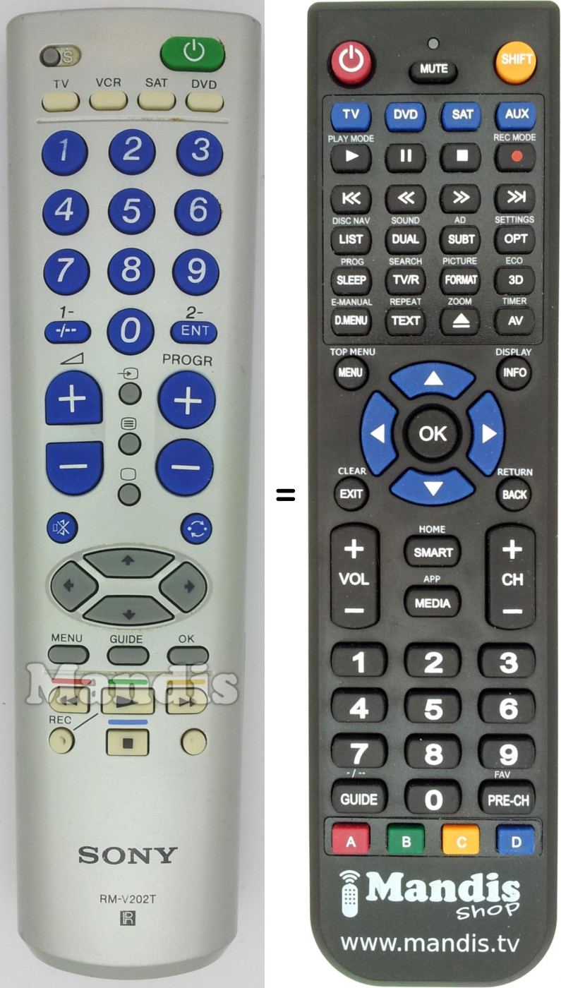 Replacement remote control RM-V202T