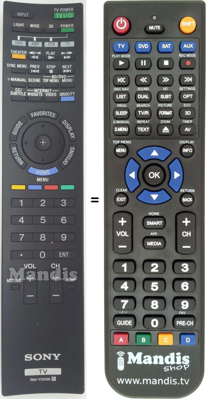 Replacement remote control RM-YD036
