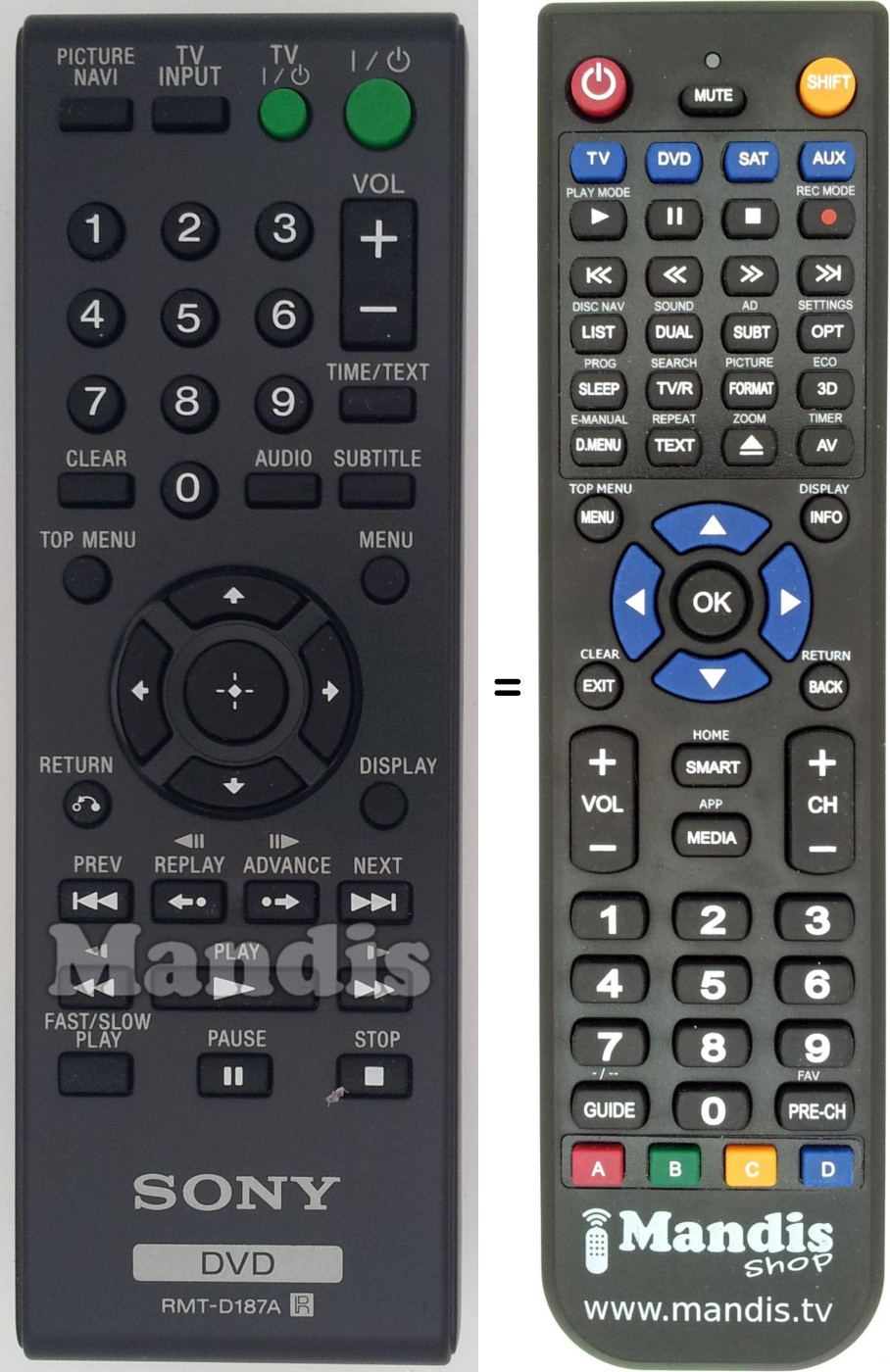 Replacement remote control RMT-D187A