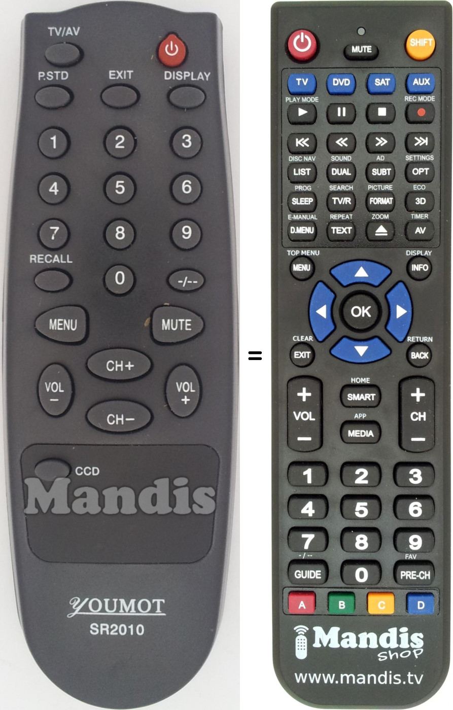 Replacement remote control SR2010