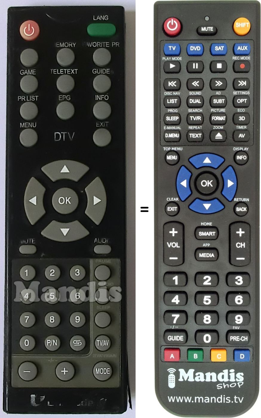 Replacement remote control CT920TV-TDT