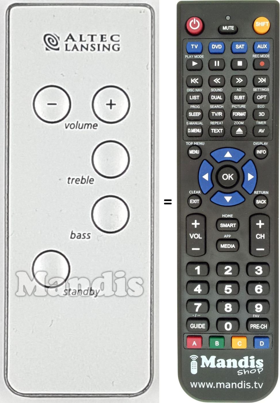 Replacement remote control ALTEC001