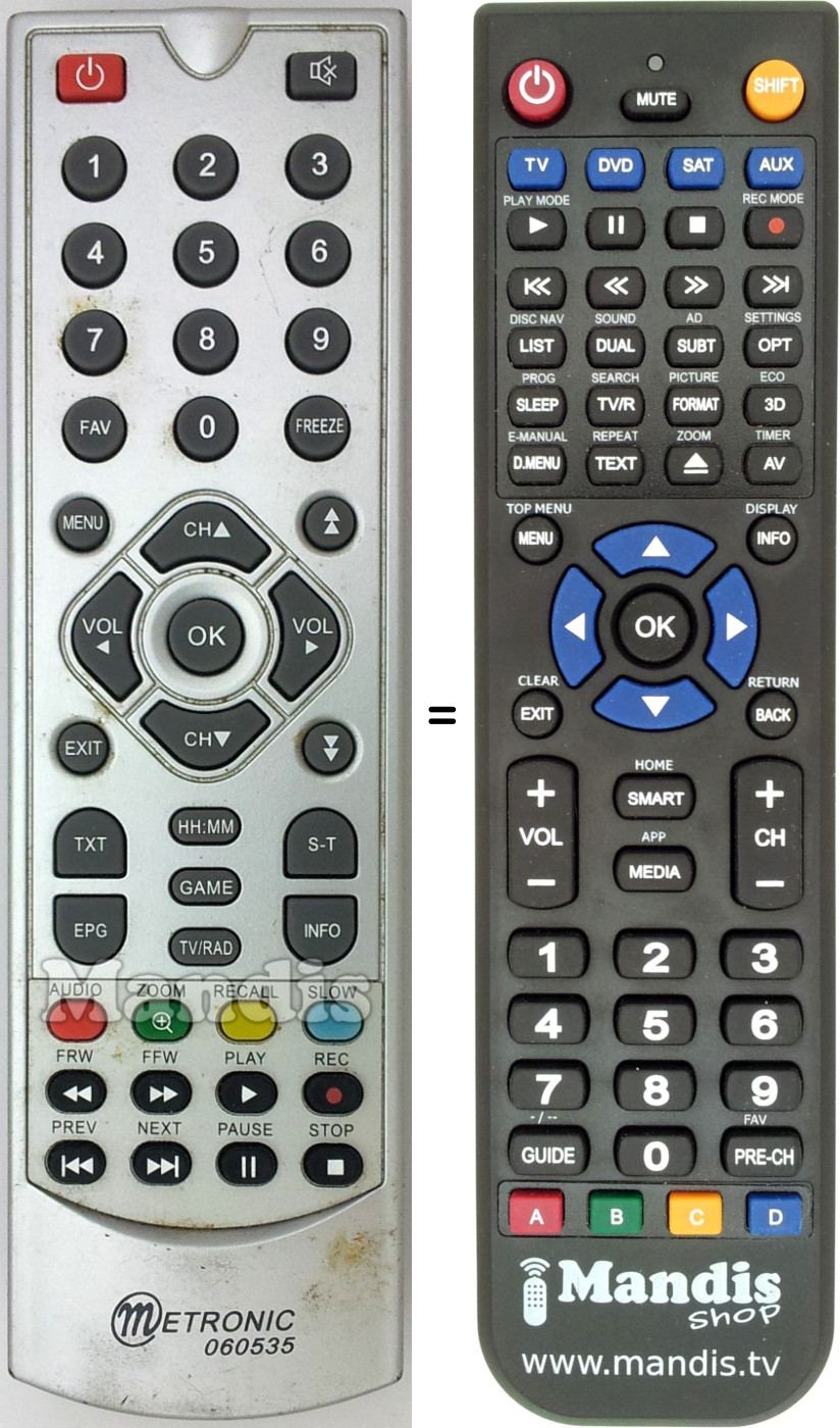 Replacement remote control Metronic 060535