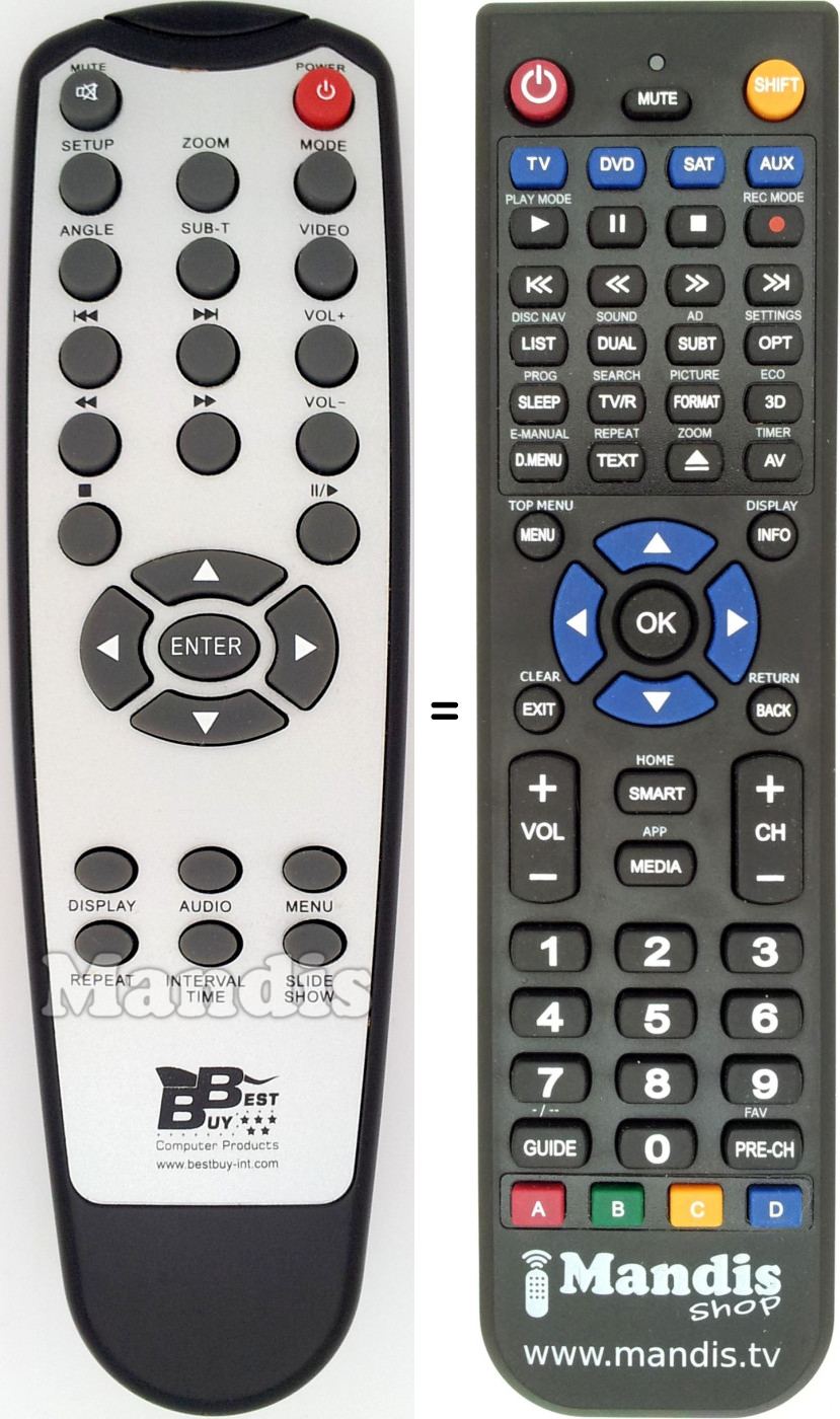 Replacement remote control Best002