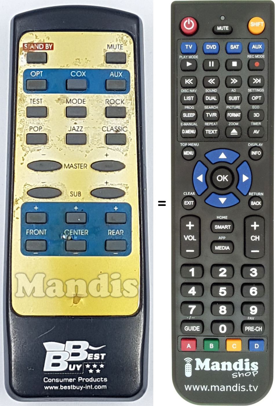 Replacement remote control BEST007