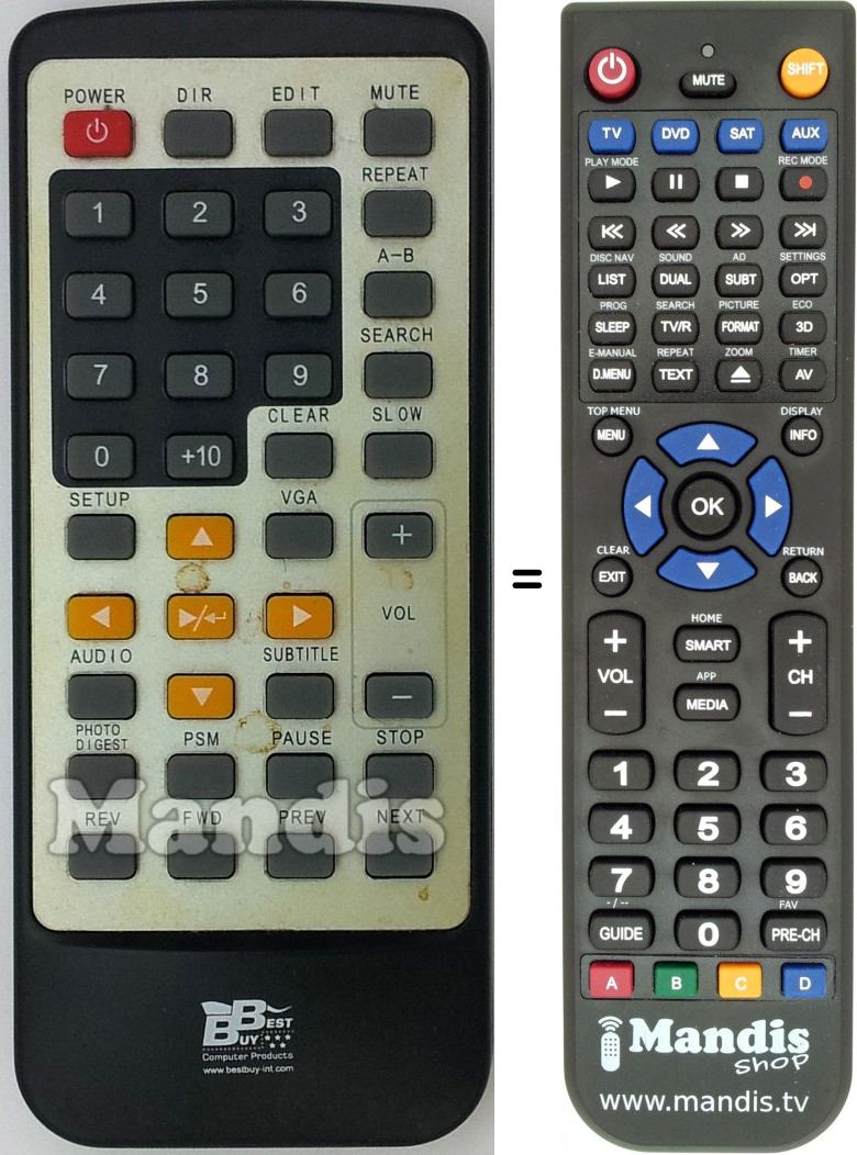 Replacement remote control Best003