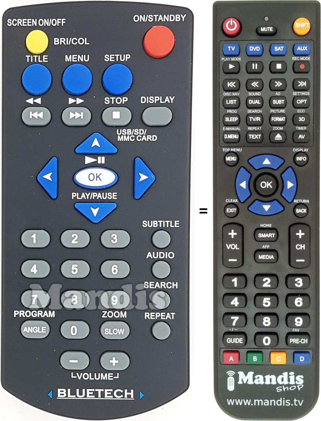 Replacement remote control Bluetech002