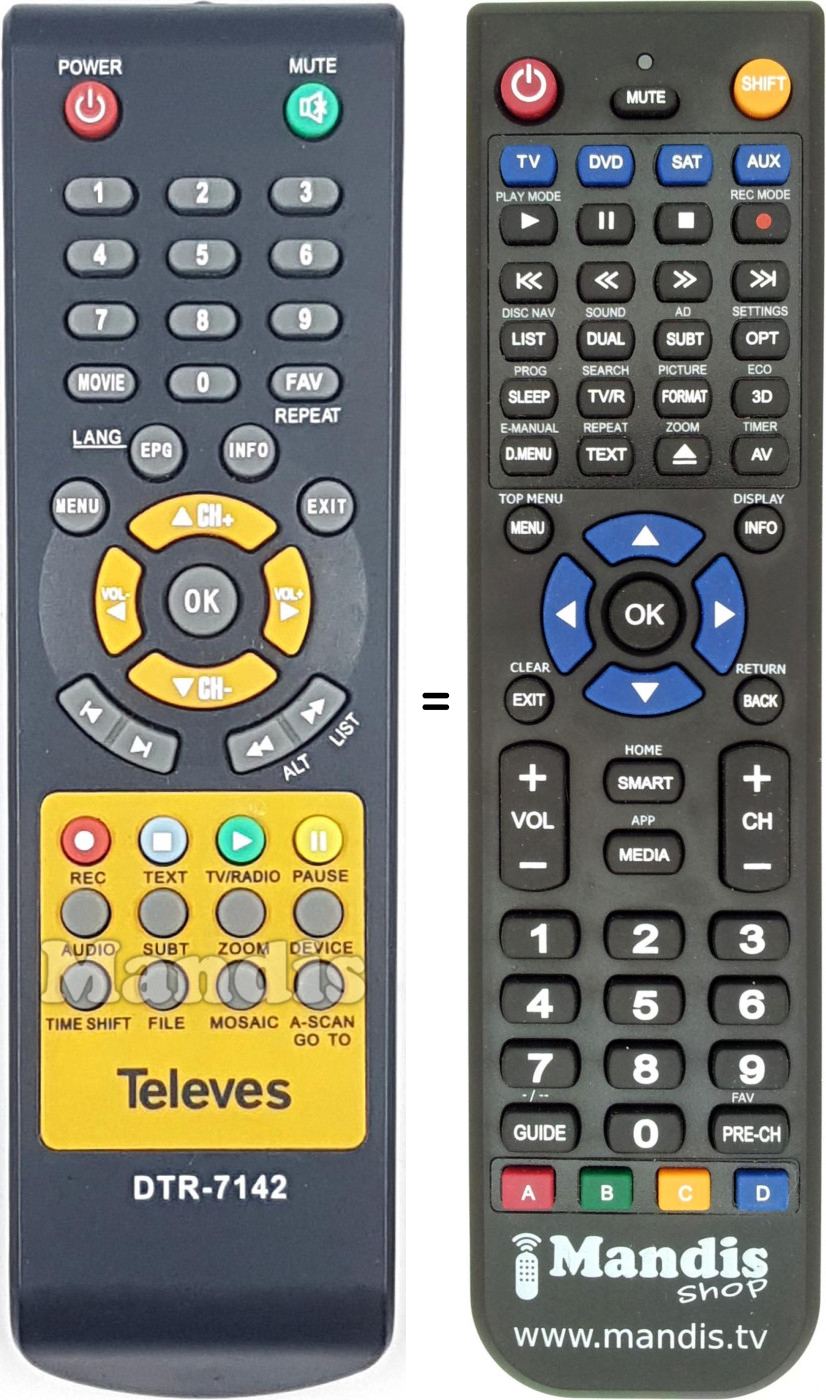 Replacement remote control DTR-7142
