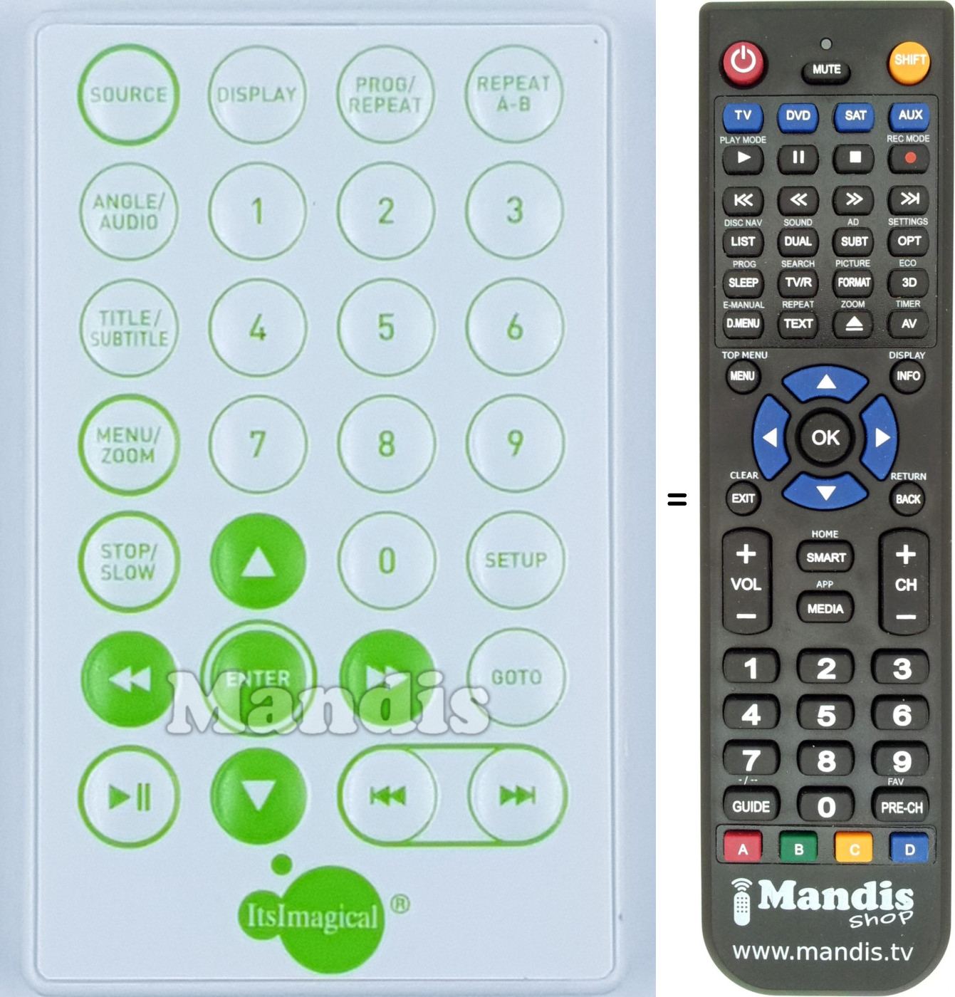 Replacement remote control IMAGICAL002