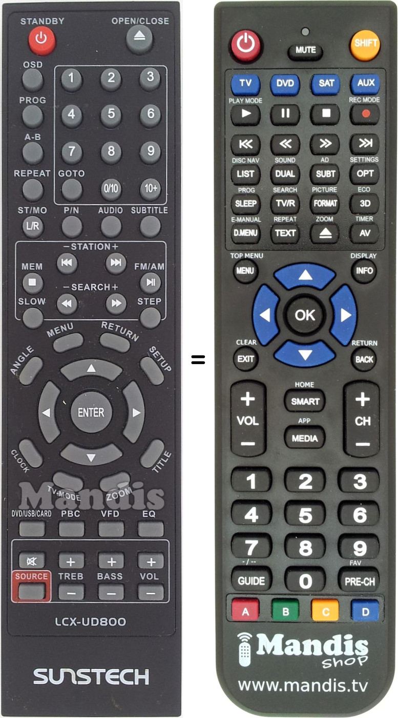 Replacement remote control LCX-UD800