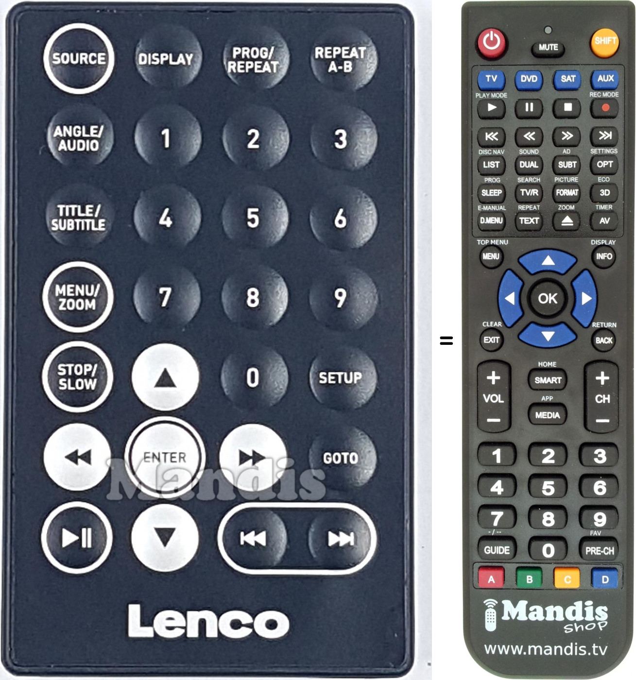 Replacement remote control LENCO005