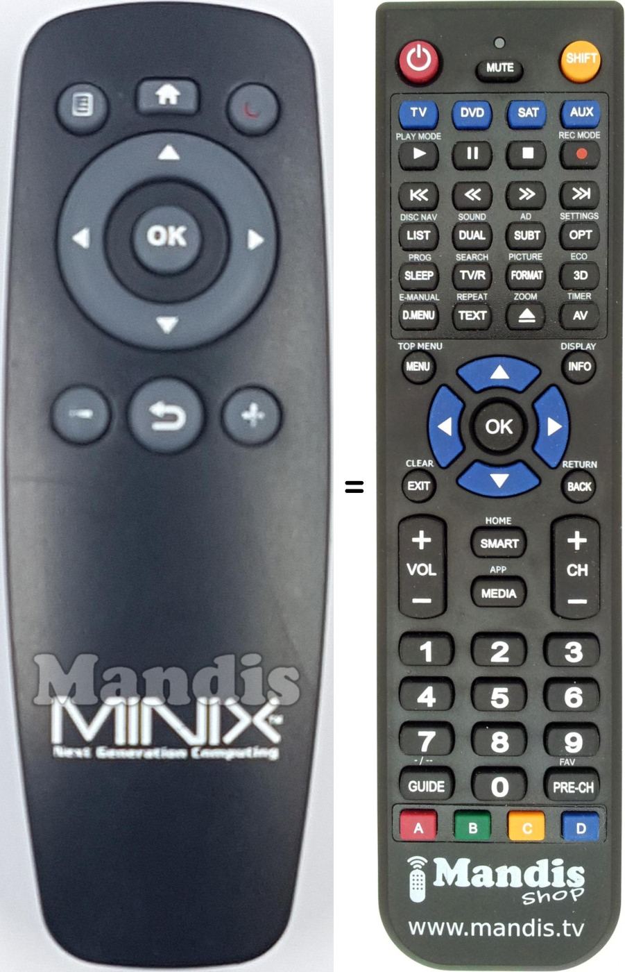 Replacement remote control MINIX002
