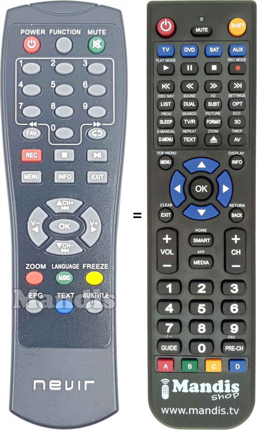 Replacement remote control NEVIR025