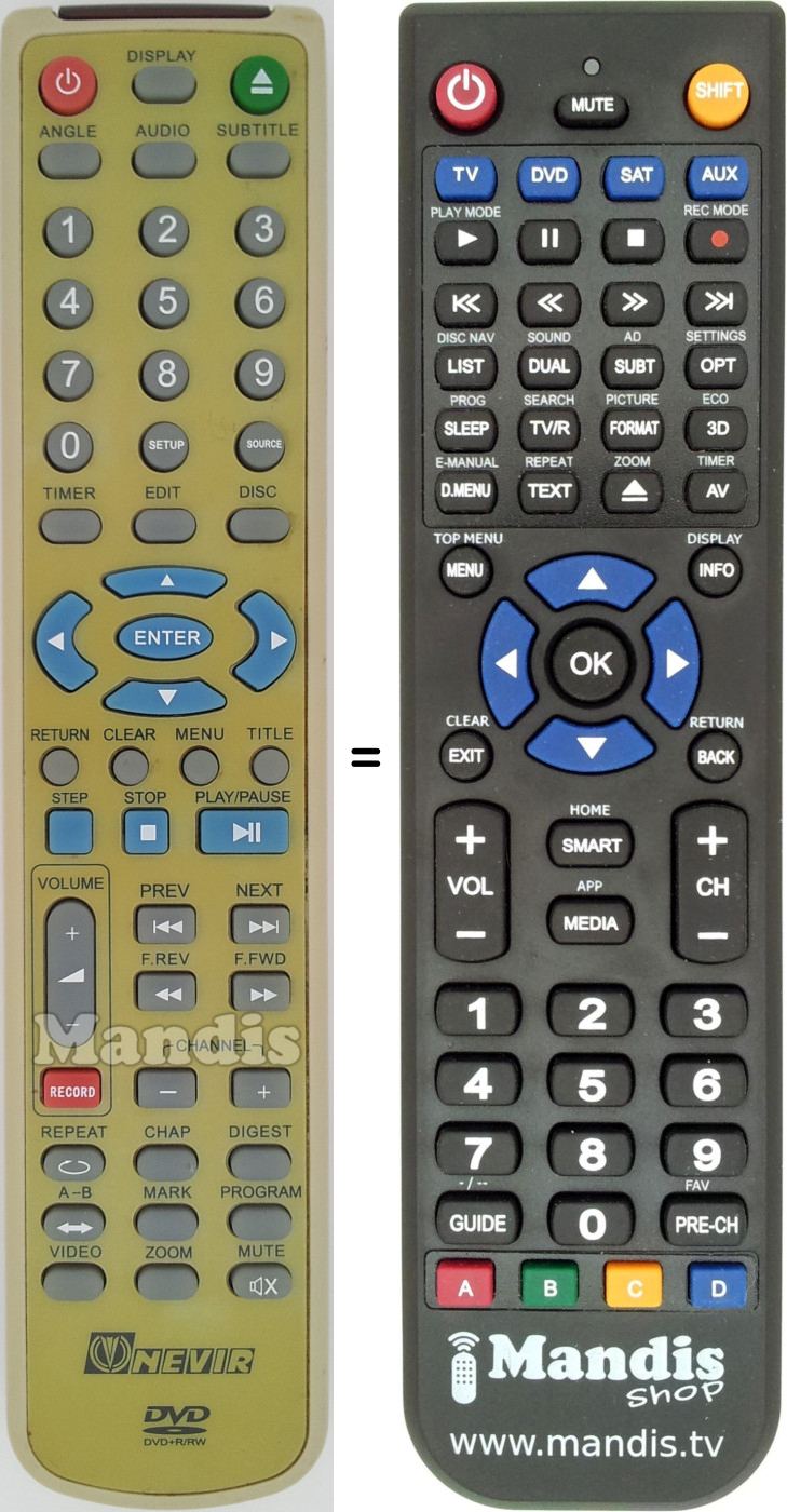 Replacement remote control Nevir019