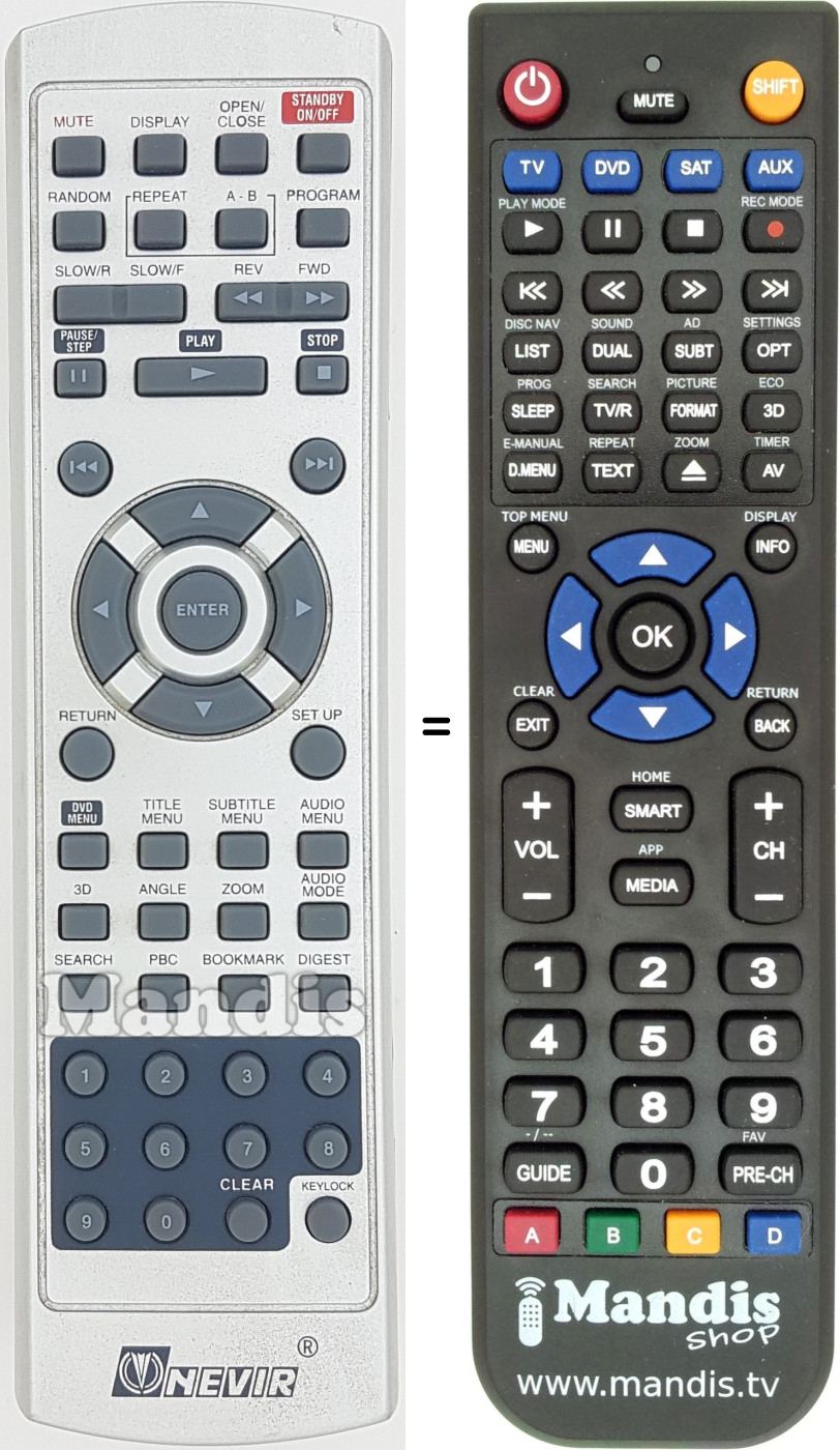 Replacement remote control Nevir024