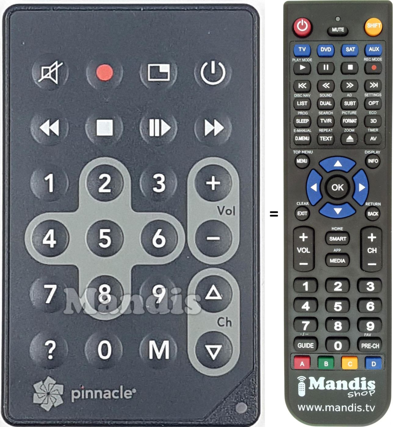 Replacement remote control PINNA001
