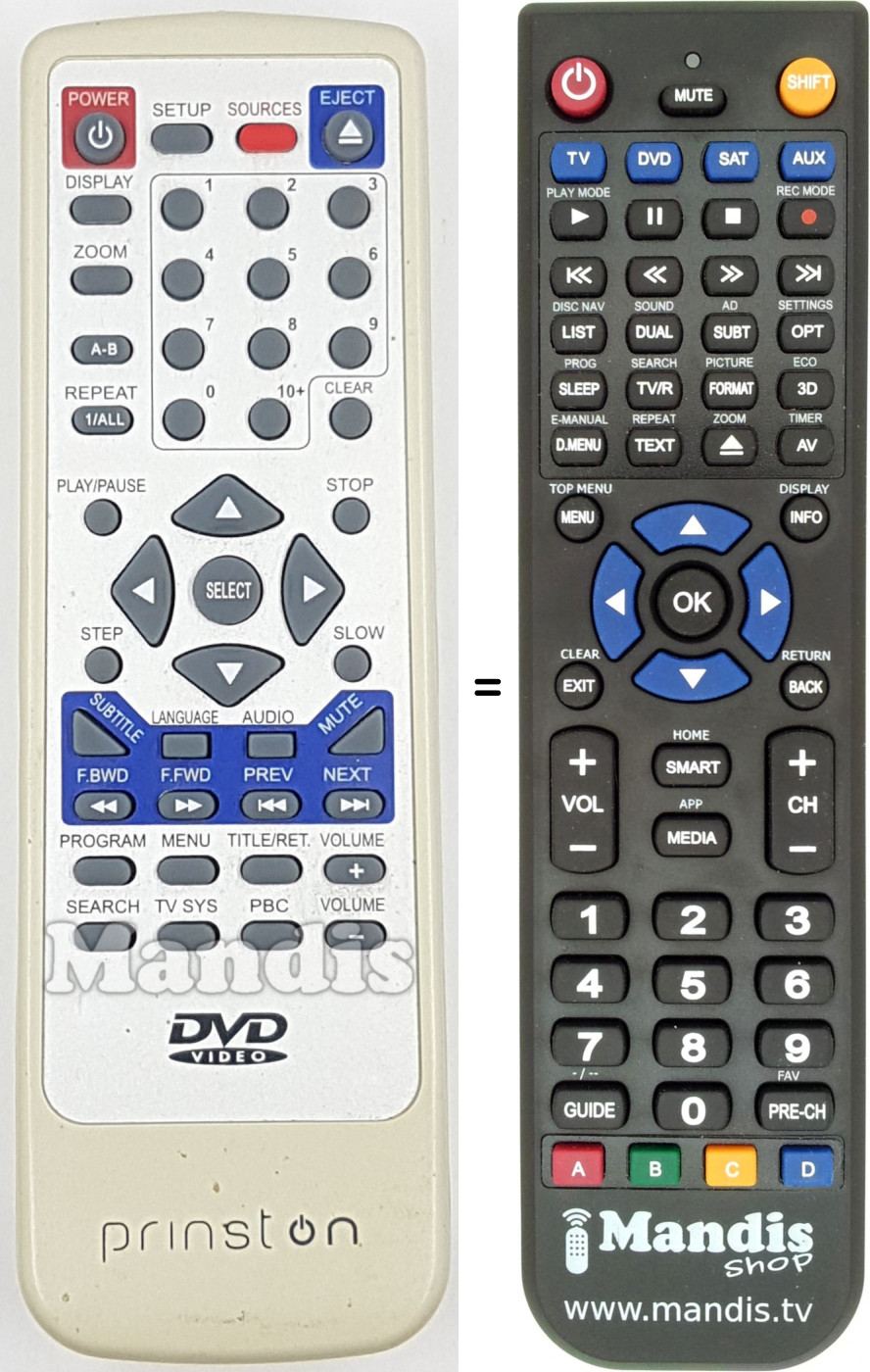 Replacement remote control PRI002