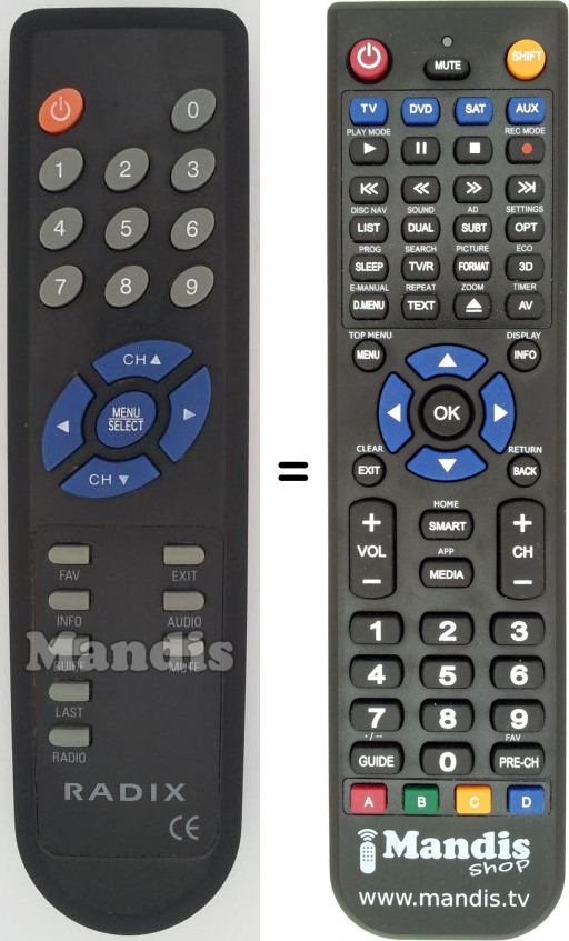 Replacement remote control Radix REMCON1451