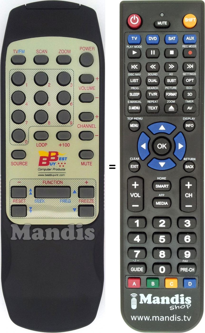 Replacement remote control REMCON1434