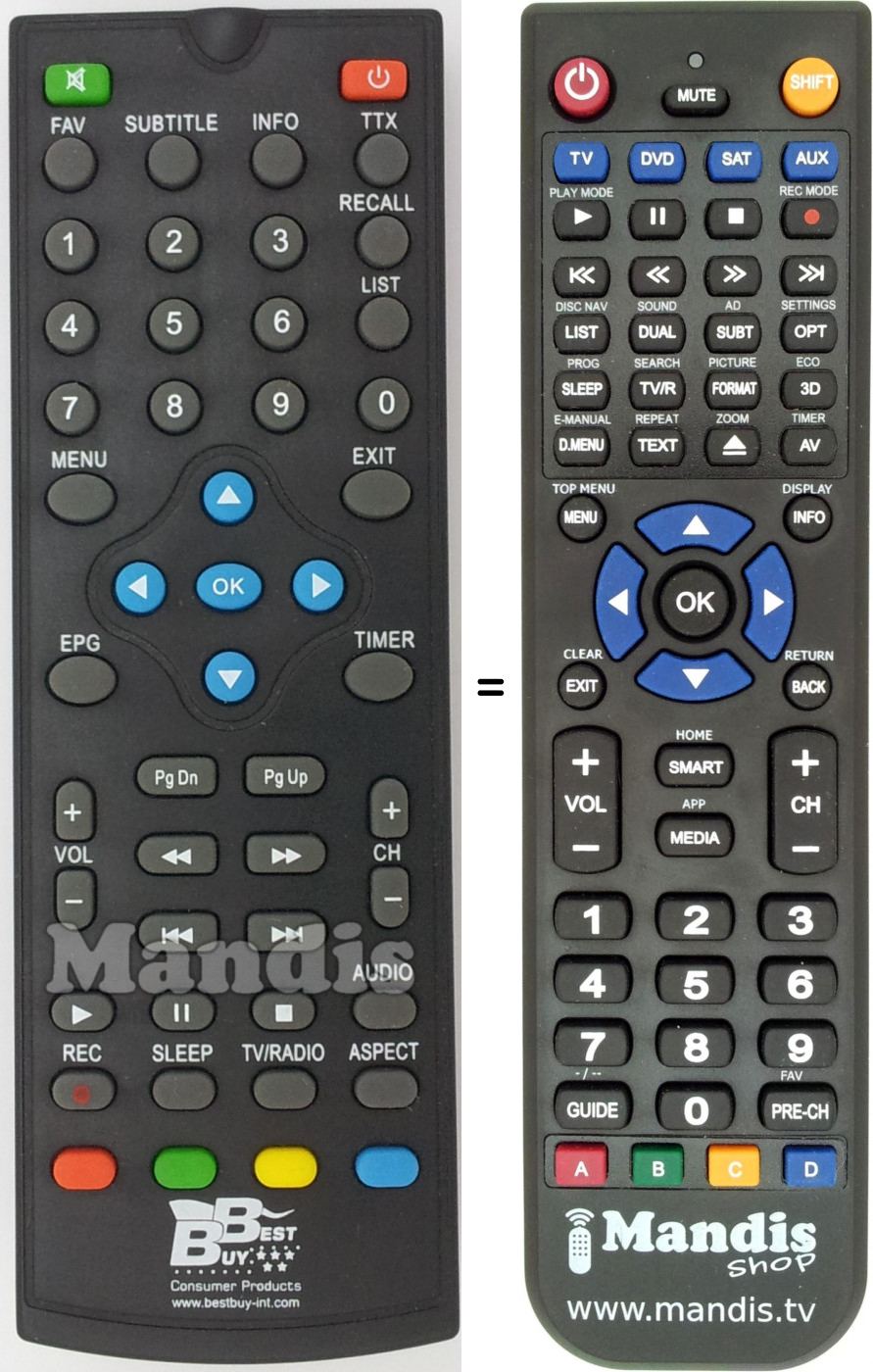 Replacement remote control REMCON1535