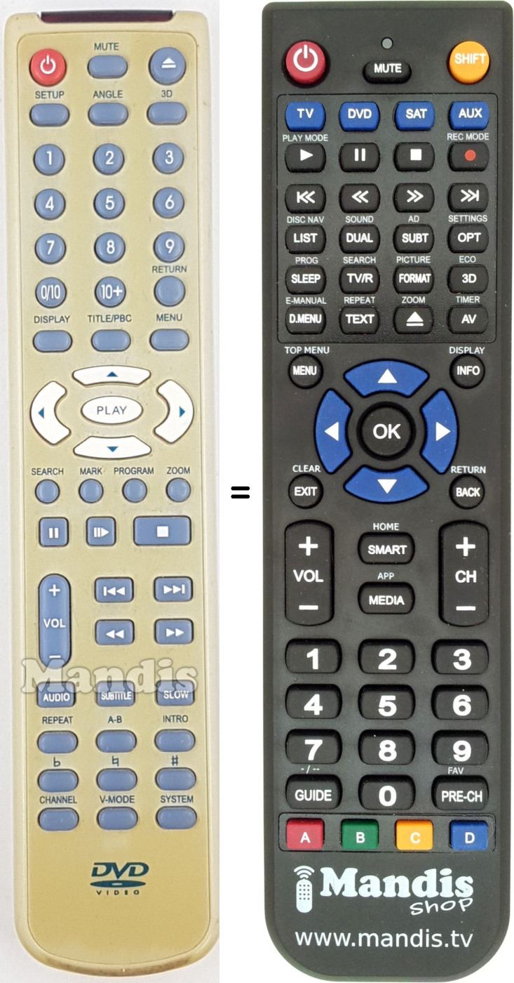 Replacement remote control REMCON1721