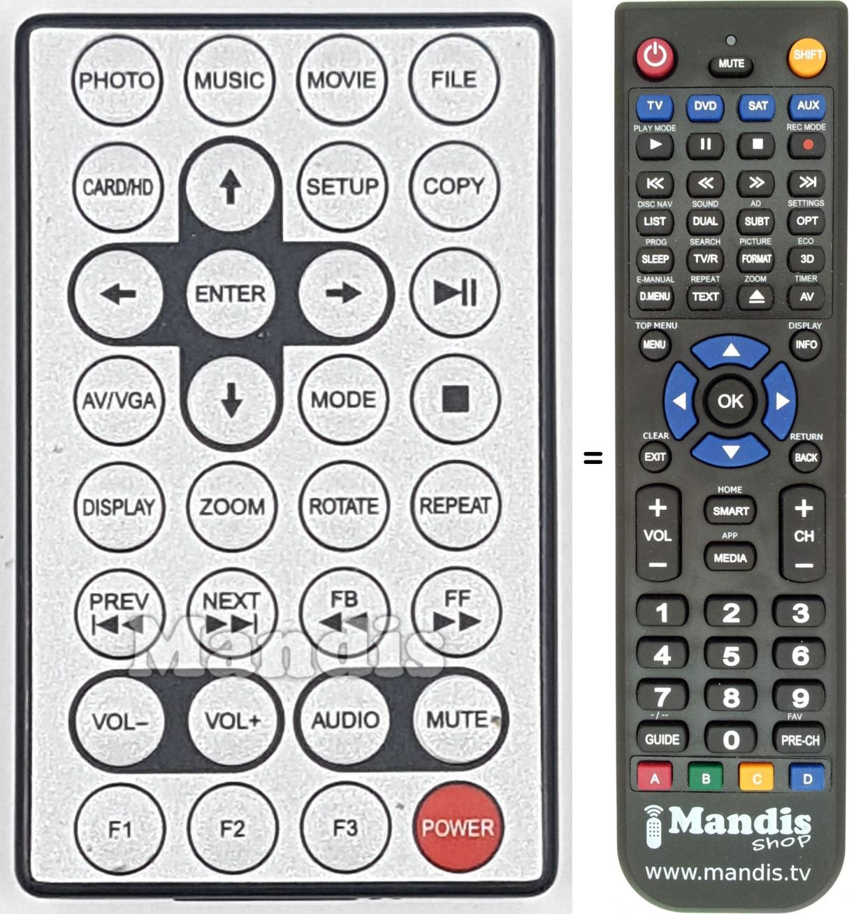 Replacement remote control REMCON1784