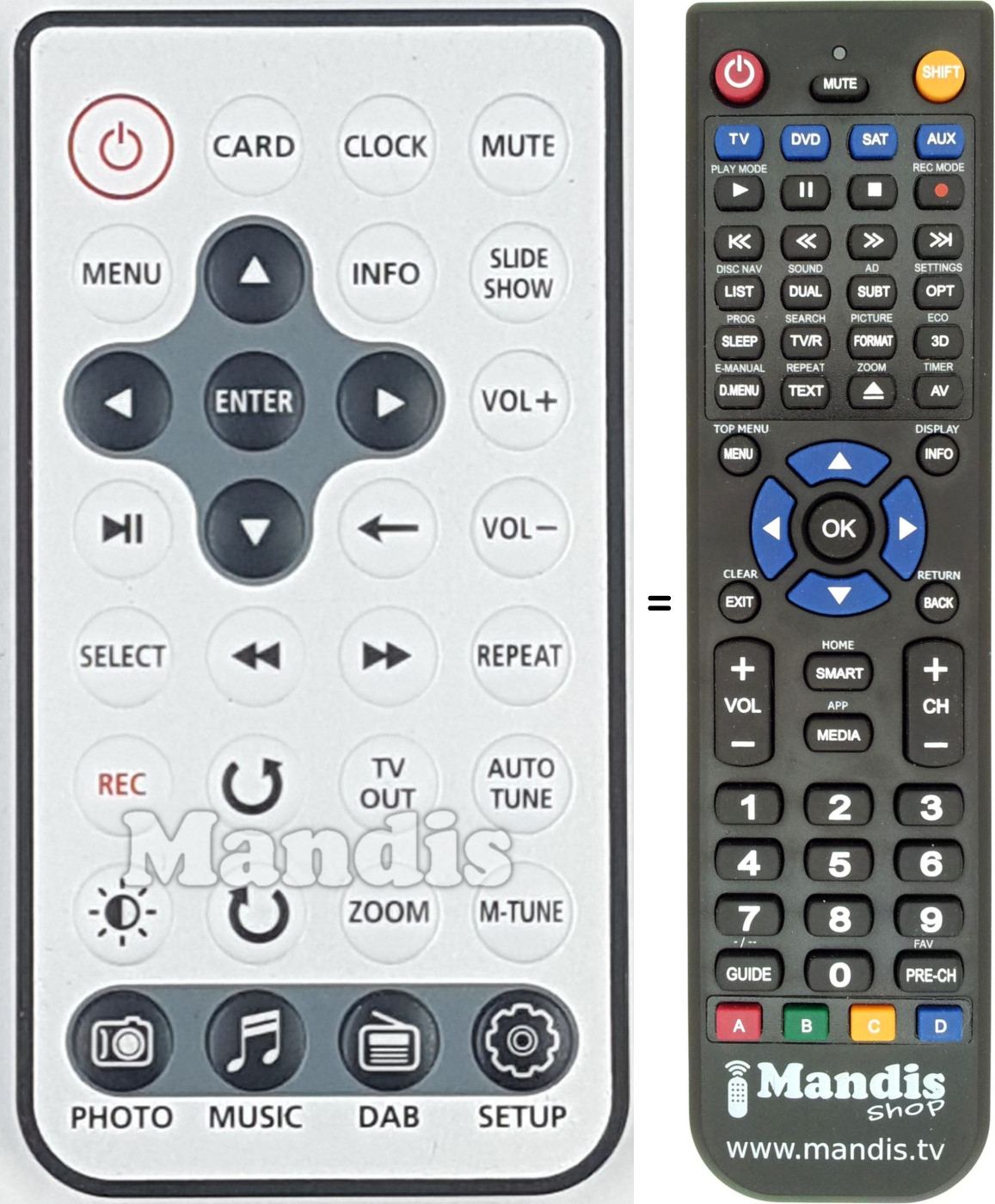 Replacement remote control REMCON1794