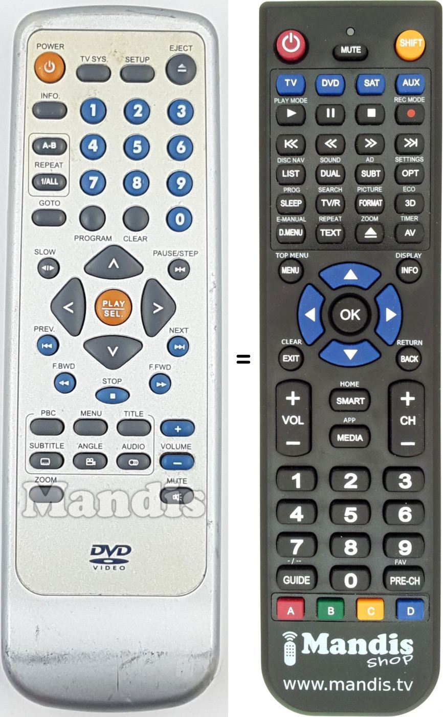 Replacement remote control REMCON1836