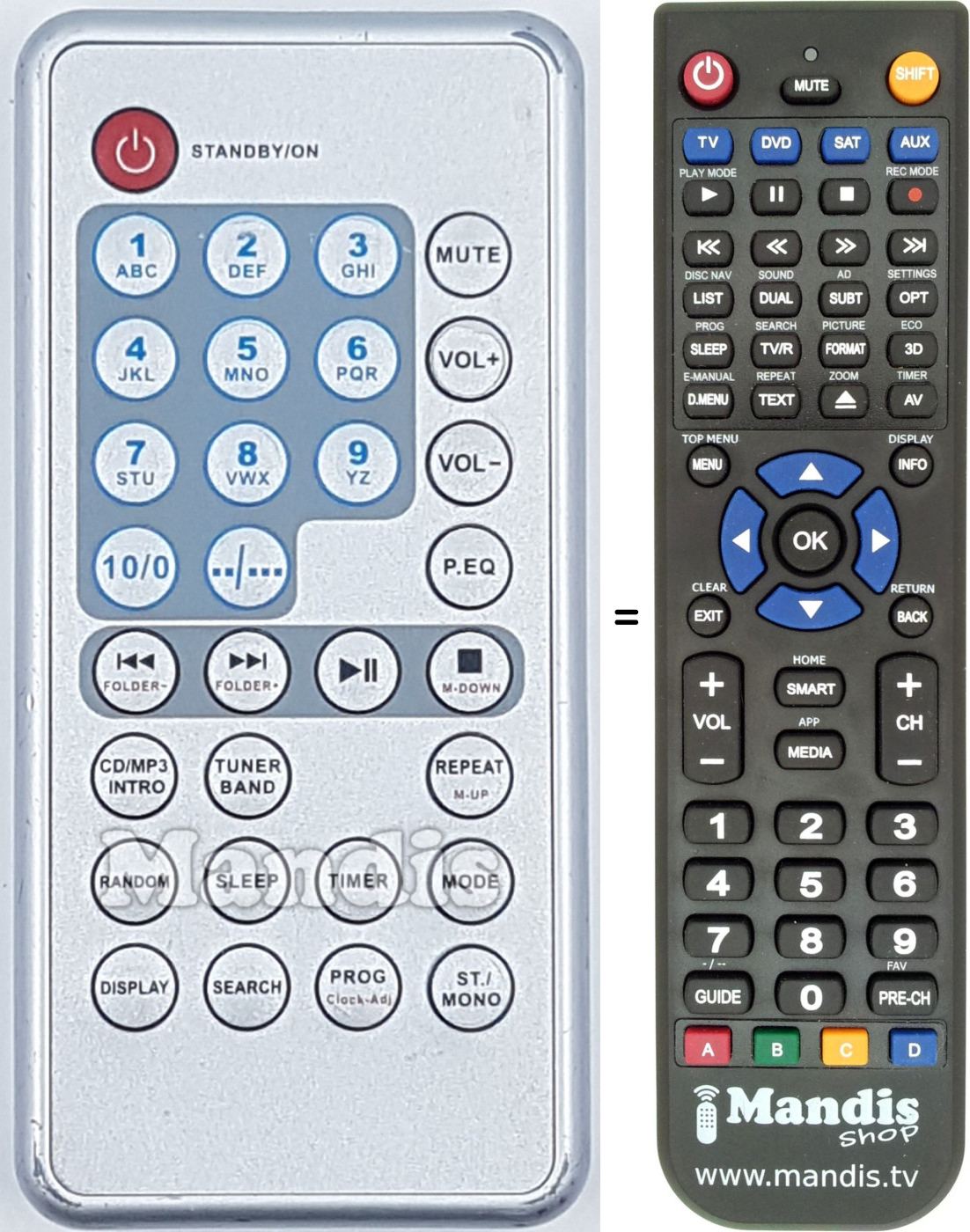 Replacement remote control REMCON1848