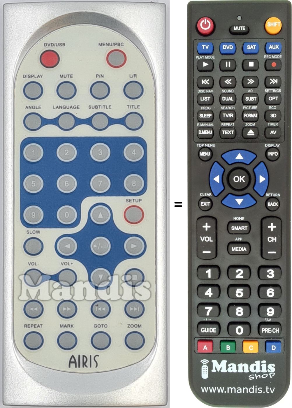 Replacement remote control REMCON2000