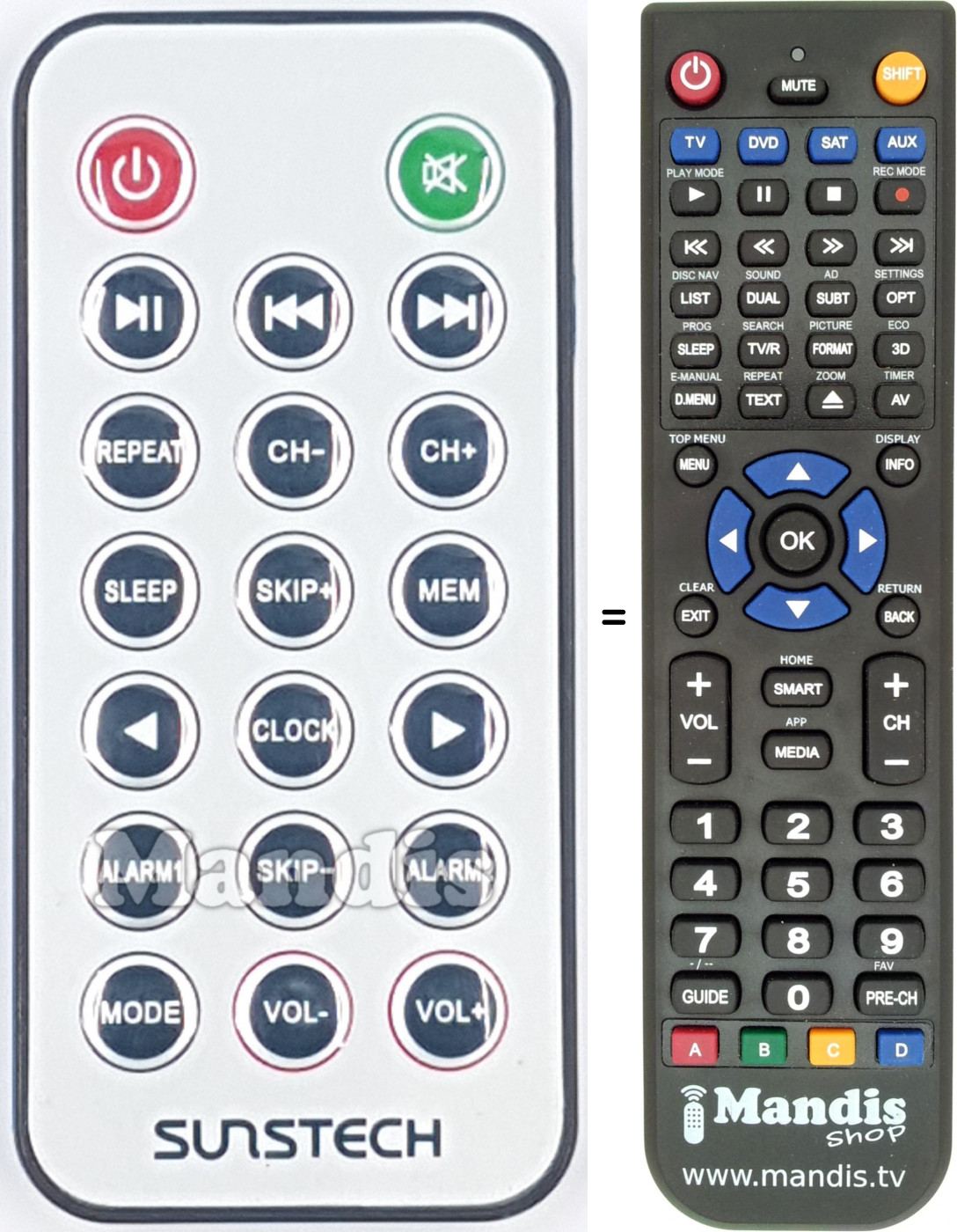 Replacement remote control REMCON2018
