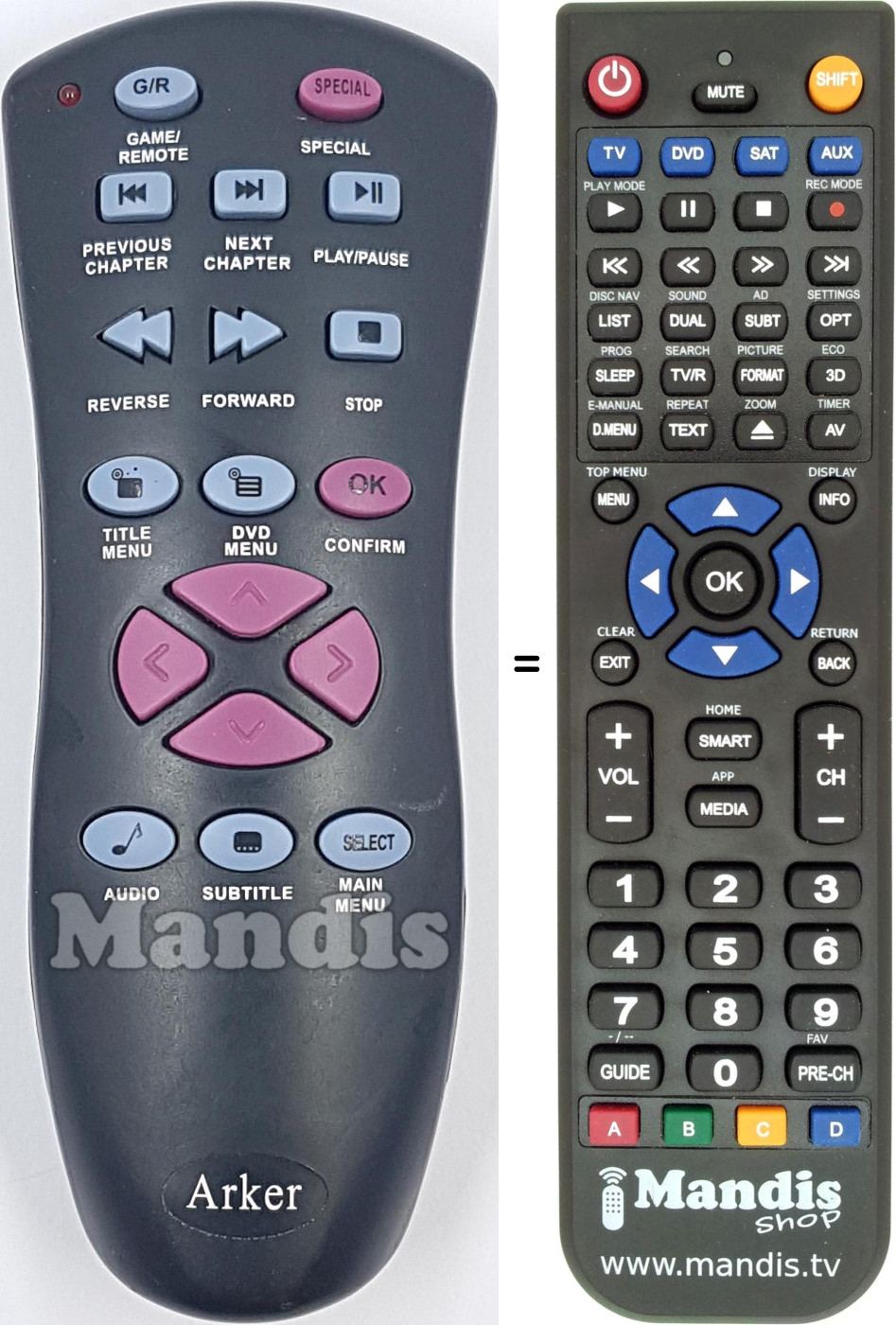 Replacement remote control REMCON2036