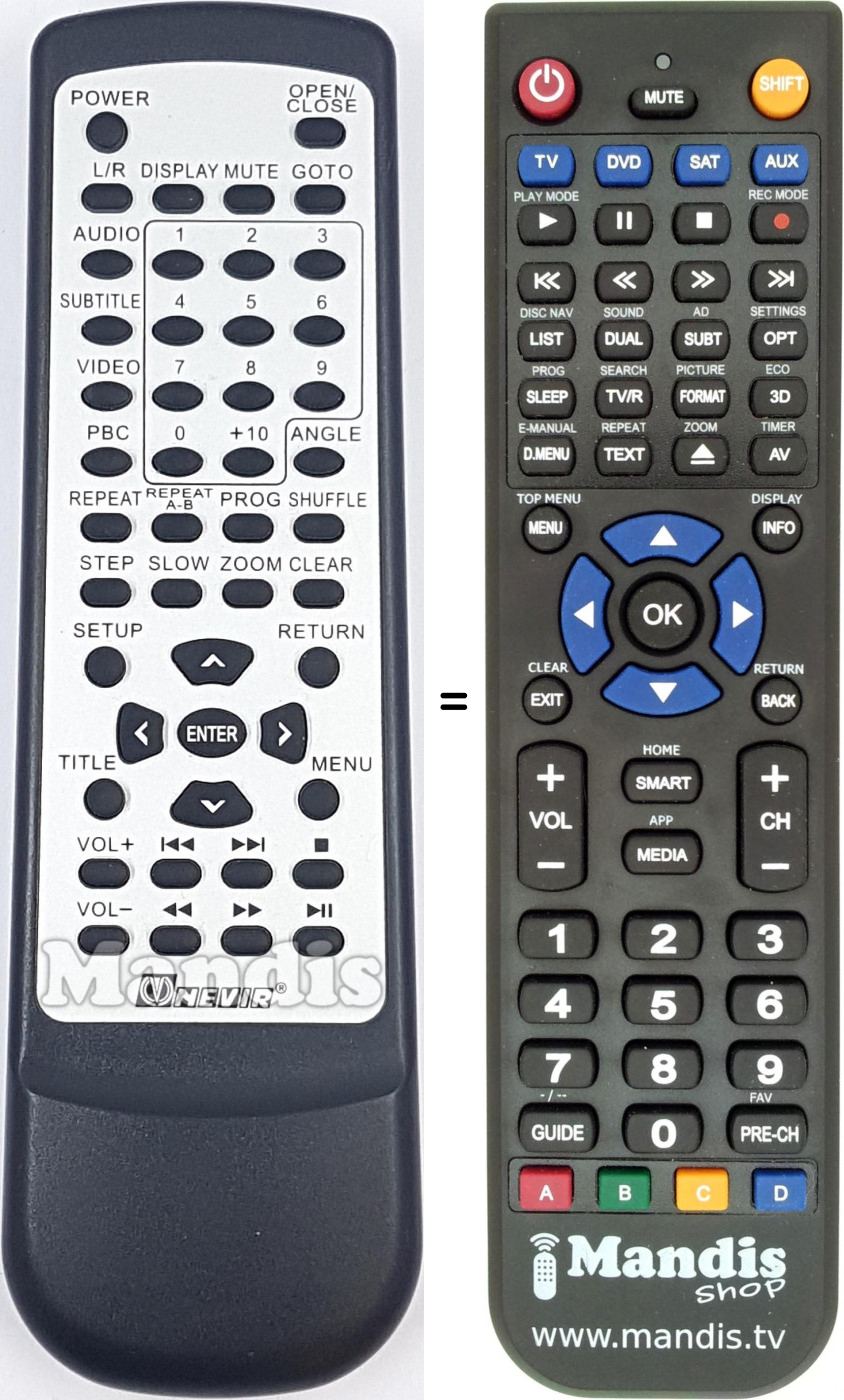 Replacement remote control REMCON2040