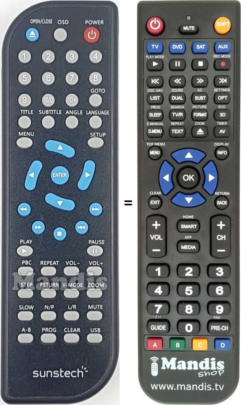 Replacement remote control REMCON2075